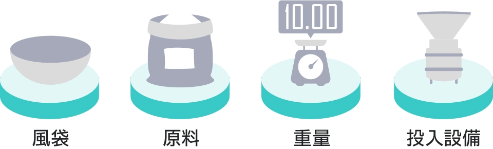 風袋・原料・重量・投入設備