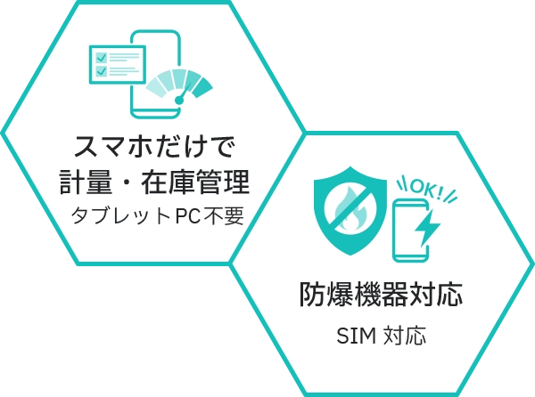 スマホだけで計量・在庫管理 タブレットPC 不要 防爆機器対応 SIM 対応