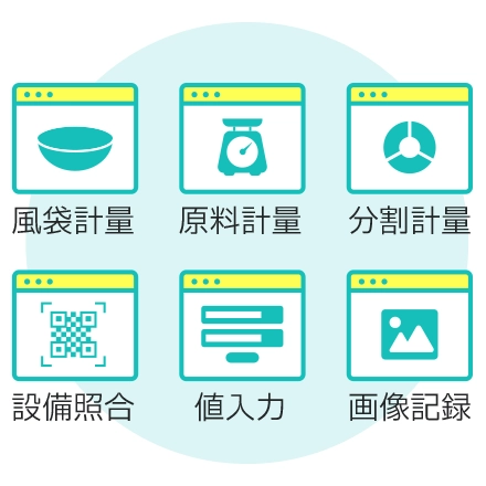 作業のフロー化