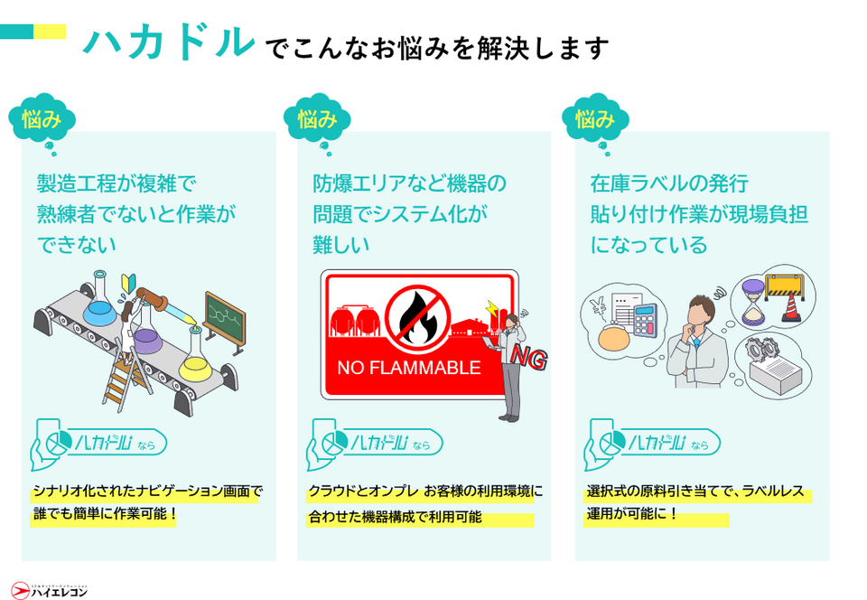 お悩み解決
